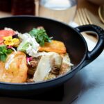 Read more about the article Spotlight on Food & Beverage