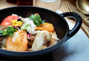 Spotlight on Food & Beverage